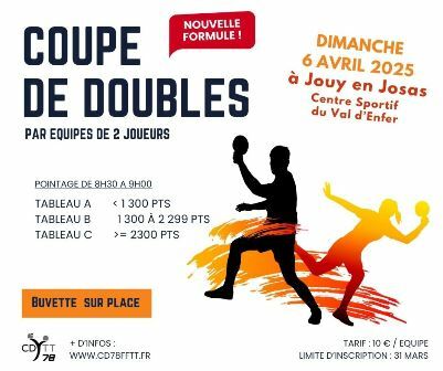 Coupe de Doubles des Yvelines