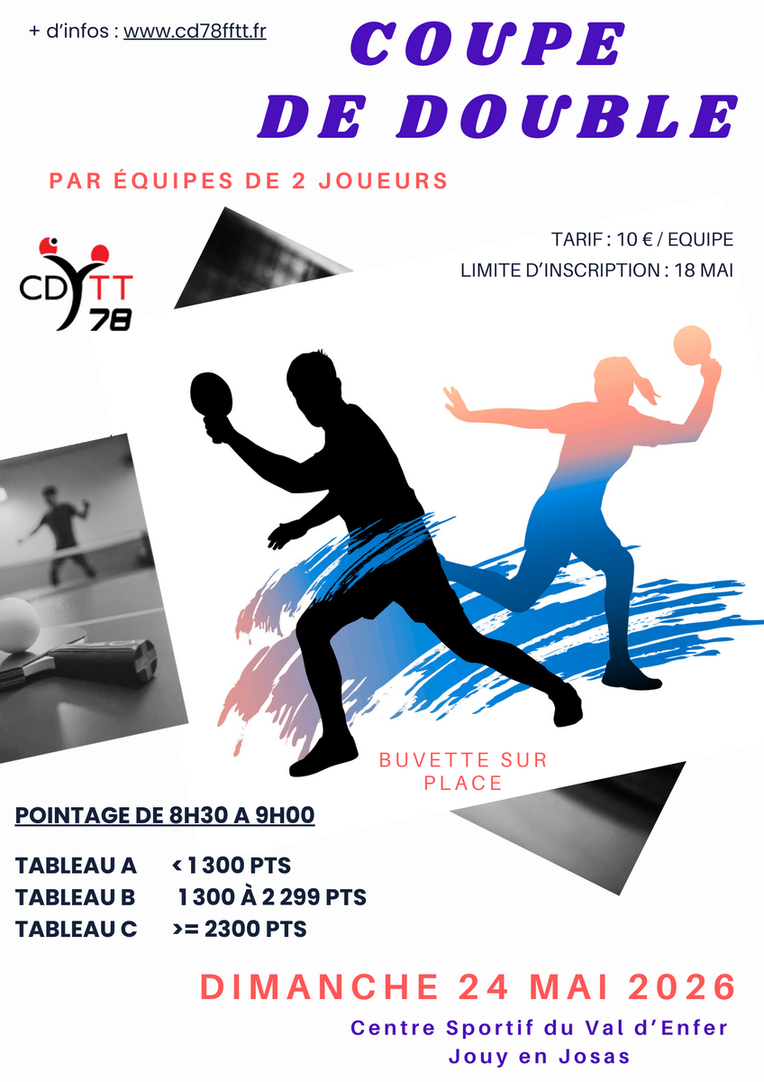 Coupe de Doubles des Yvelines