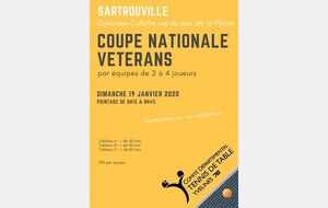 Coupe Nationale Vétérans par équipes