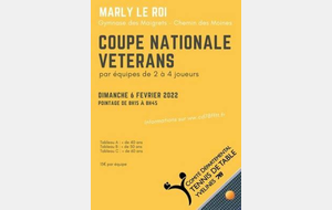 Coupe Nationale Vétérans