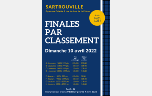 Finales par Classement 2022