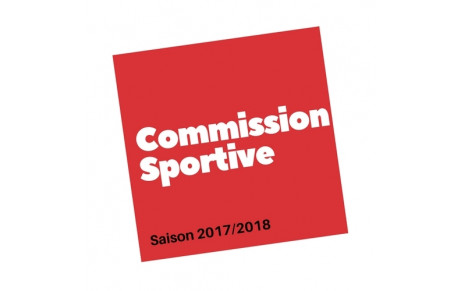 Montées-Descentes du Championnat par équipes