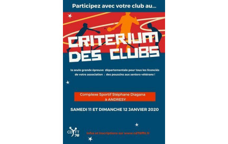 Pointage Critérium des Clubs