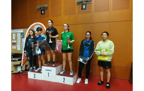 Résultats du tournoi féminin 78/92