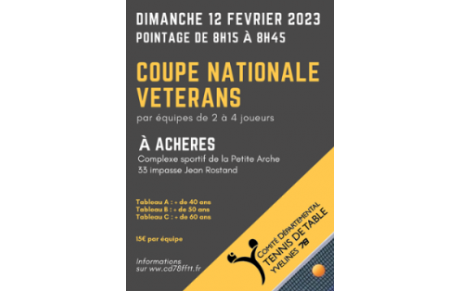 Coupe Nationale Vétérans