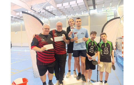 Résultats de la Coupe de Doubles
