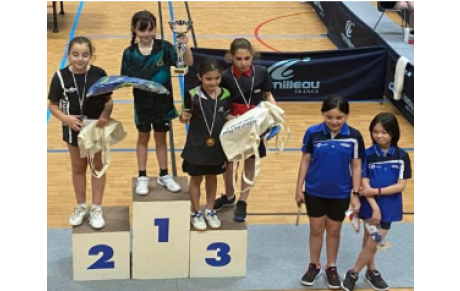 Résultats du Tournoi Féminin 78/92