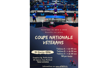 Coupe Nationale Vétérans 2026